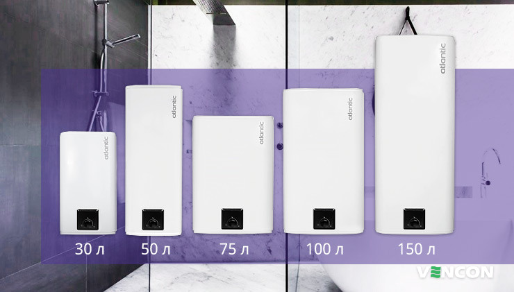 як вибрати бойлер